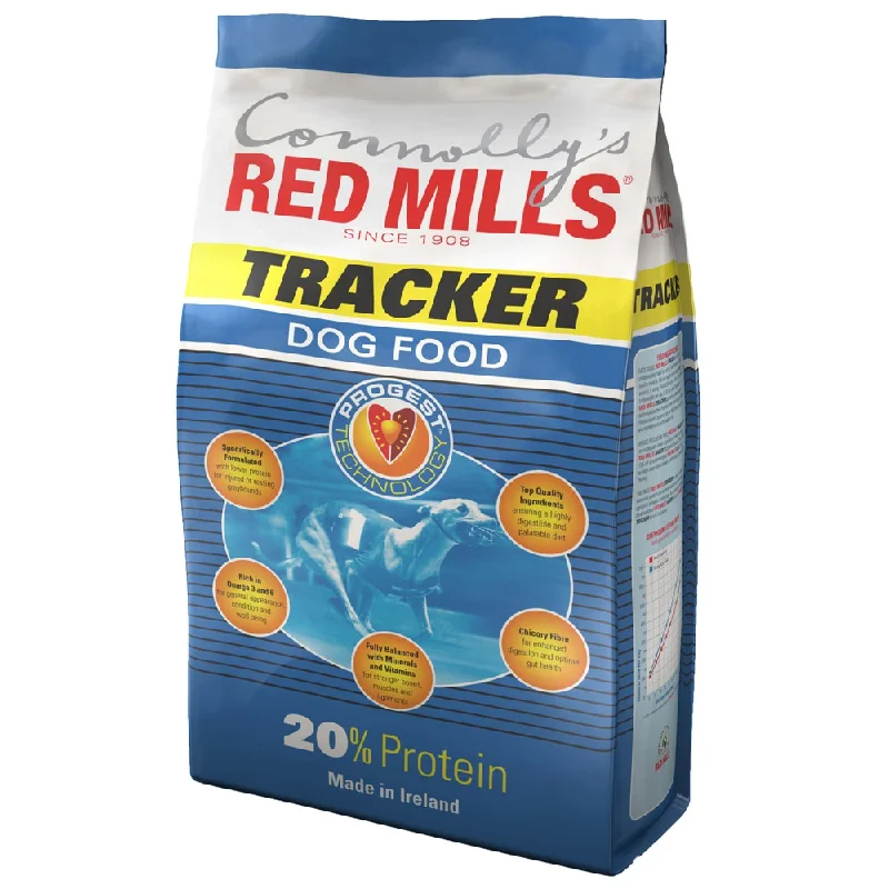 Red Mills Tracker